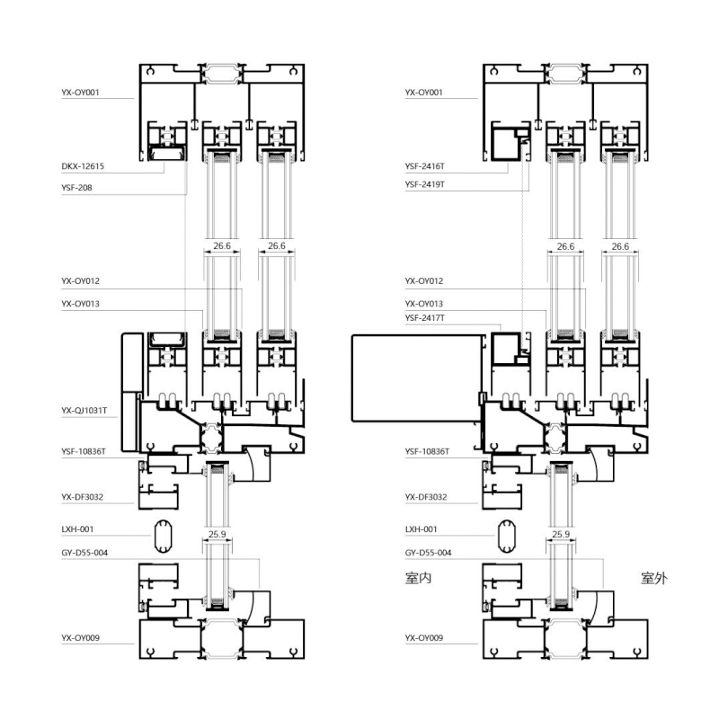 128 Six-Track Panoramic Thermal Break Sliding Window